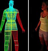 Image result for Lidar Body Scan