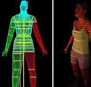 Image result for Human Body 3D Scanner