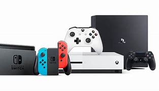 Image result for Game Console Tawog