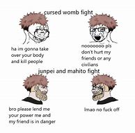 Image result for Sukuna Chad Face Meme