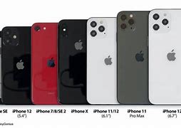 Image result for iPhone 1 Size in Inches