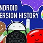 Image result for Android 9 Name