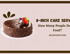 Image result for 8 Inch Cake Servings