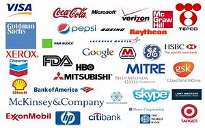 Image result for Famous Bank Logos
