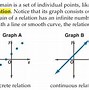 Image result for Onto Meaning Math