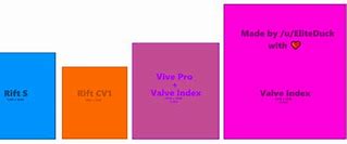 Image result for iPhone Screen Size Comparison Chart