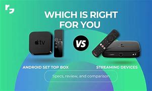 Image result for TV Streaming Devices