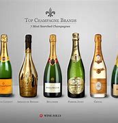Image result for Expensive Italian Champagne