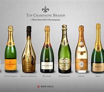 Image result for PVD Champagne vs Gold