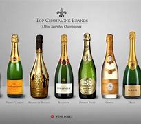 Image result for List of Best Champagnes