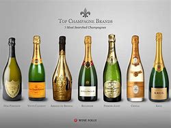 Image result for Champagne vs Gold