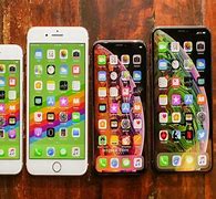 Image result for iPhone 11 Size Comparison 6s