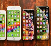 Image result for iPhone XS Max Screen Length