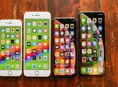 Image result for Screen Size of iPhone X and XR