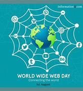 Image result for World Wide Web Day