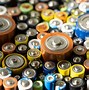 Image result for Battery Group Size Chart