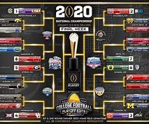 Image result for CFB 22-Game