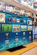 Image result for Samsung Korea