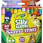 Image result for Scented Markers