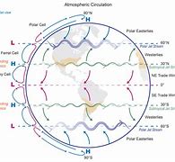 Image result for Earth Rotate Backwards Climate Map