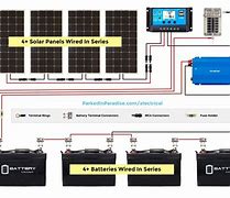 Image result for DIY Solar Battery