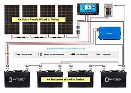 Image result for 12V Solar Battery