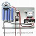 Image result for Missouri Wind and Solar Kits