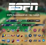 Image result for ESPN NBA Basketball Grid