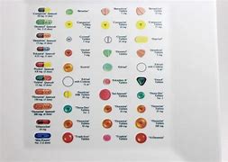 Image result for Actual Size Medicine
