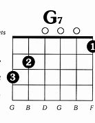 Image result for High G Note