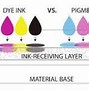 Image result for Pigment-Based Inkjet Printer
