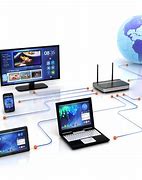 Image result for Wireless for Home Internet