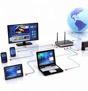 Image result for Connecting a Wireless Network