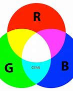 Image result for Pure Cyan RGB