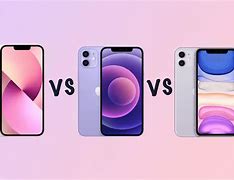Image result for iPhone XR vs iPhone 15
