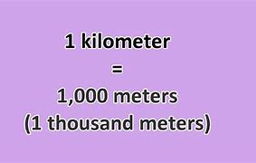 Image result for Kilometer per Liter