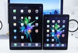 Image result for iPad Test