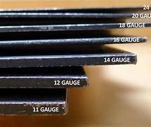 Image result for 10 GA in Inches