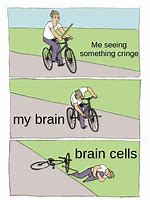 Image result for Brain Cells Meme