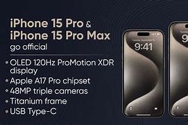 Image result for Specs of iPhone 15 Pro Max