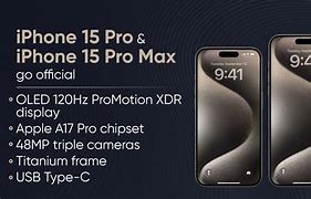 Image result for iPhone 15 Pro Max Packaging