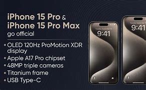 Image result for iPhone 15 Pro Max Release Specs