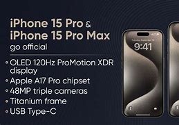 Image result for iPhone 15 Pro Max Details