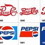 Image result for Top PepsiCo Brands