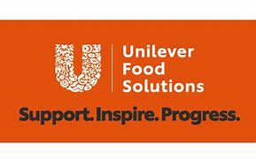 Image result for Sustainable Food Solutions