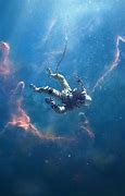 Image result for Floating Space