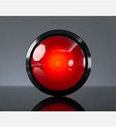 Image result for A Big Red Button