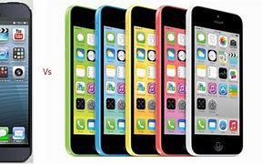 Image result for iPhone 5S vs 5C Size