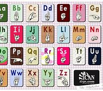 Image result for Sign Language Alphabet Cards