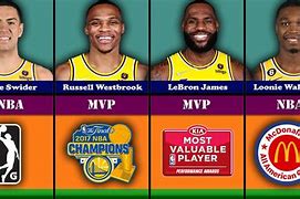 Image result for Famous Lakers Players